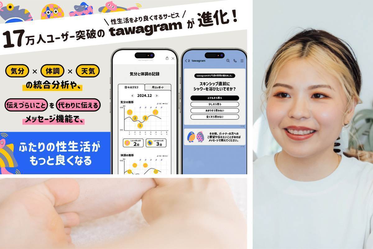 今日の天気、セックスに関係ある? 新分析アプリ「tawagram」開発を応援しよう!