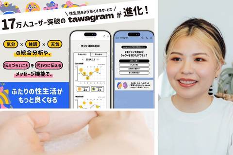 今日の天気、セックスに関係ある？ 新分析アプリ「tawagram」開発を応援しよう！