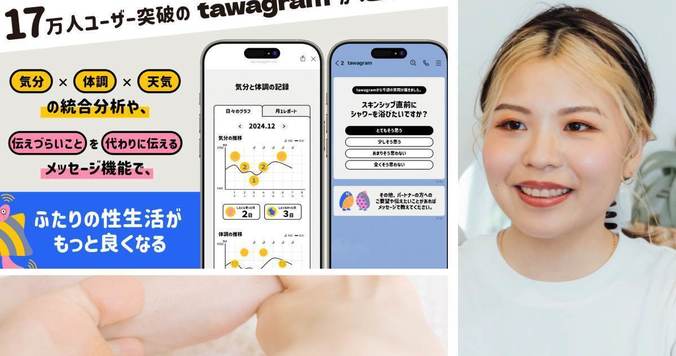 今日の天気、セックスに関係ある？ 新分析アプリ「tawagram」開発を応援しよう！