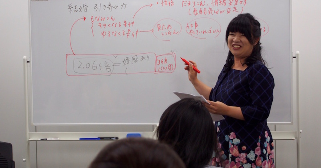 「金と婚活と私!?」婚活イベントをレポート!