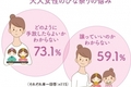 大人女性のひな祭りの悩み、１位は「人形の手放し方」