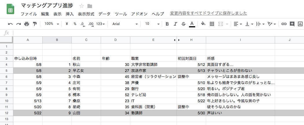 マッチングアプリあるある