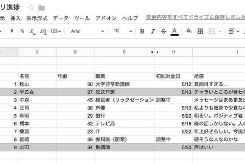 マッチングアプリあるある