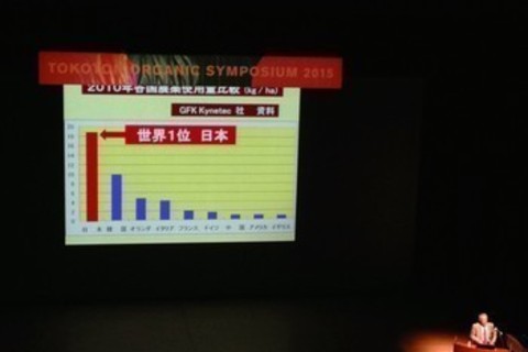 日本は世界一の農薬使用国。