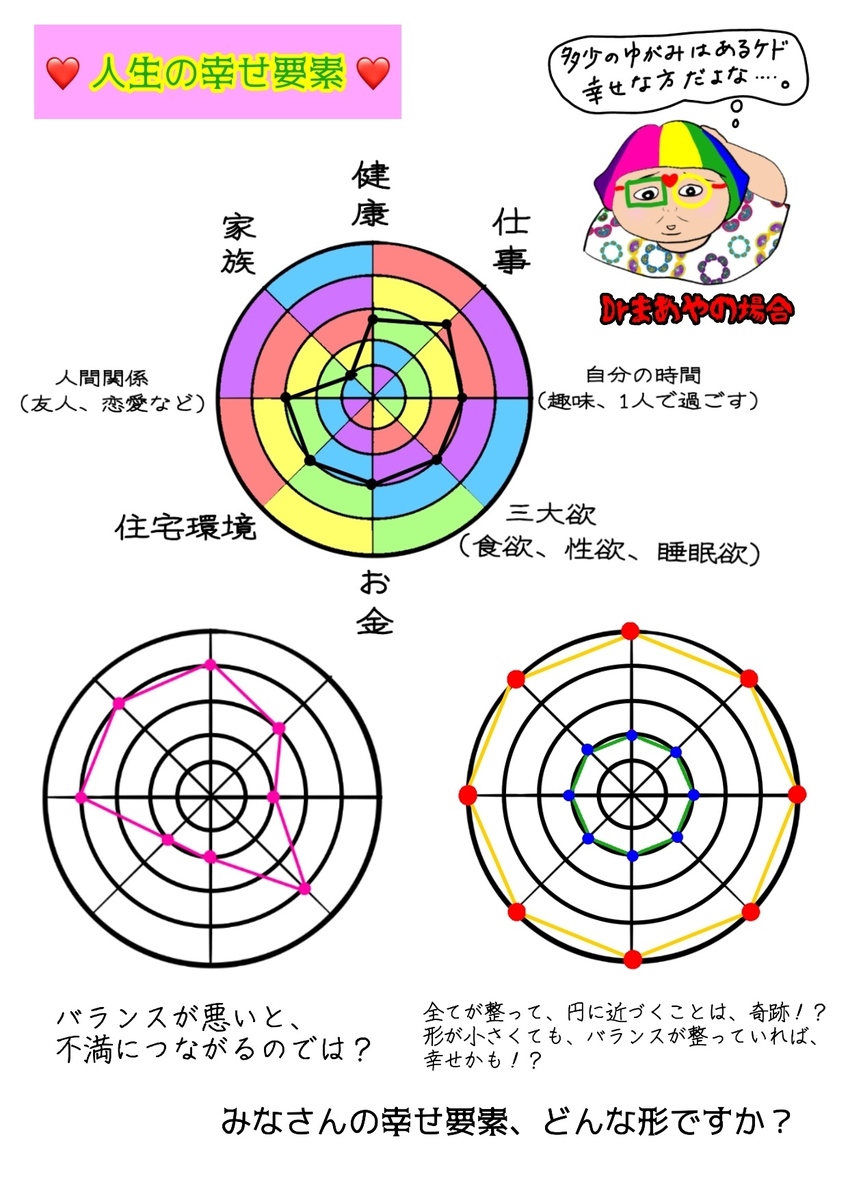 生きるのがしんどい世界を楽しく生きるヒント