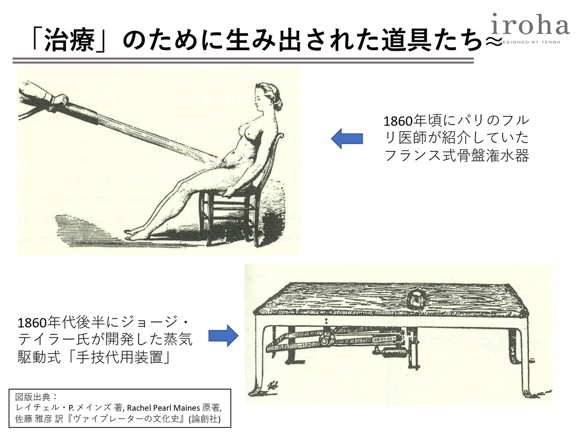 性欲を高めると健康を損なう 女性の性をめぐる誤解の歴史 Dress ドレス