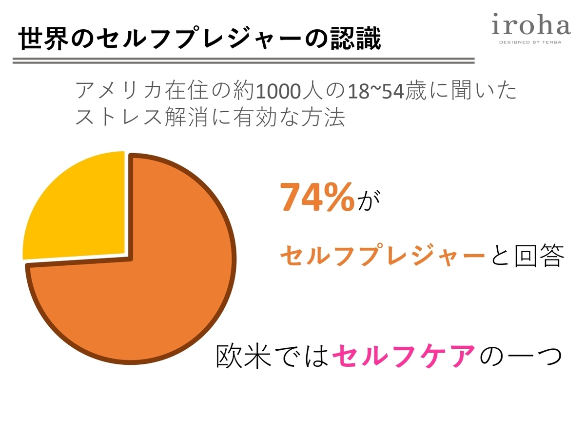 性欲を高めると健康を損なう 女性の性をめぐる誤解の歴史 Dress ドレス