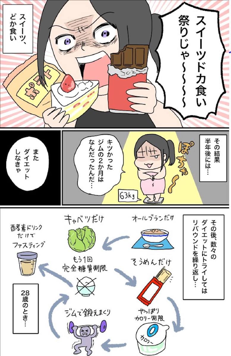 糖質オフダイエットで失敗