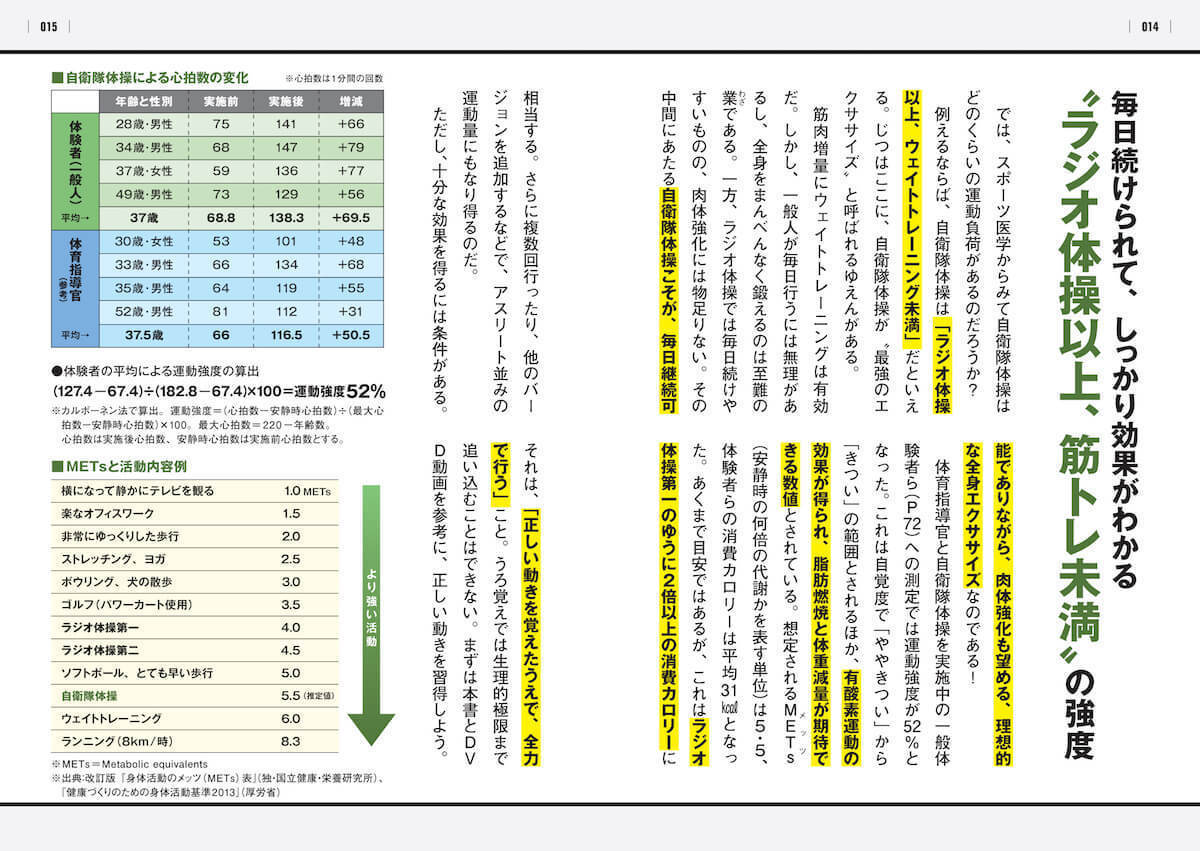 体操 消費 カロリー ラジオ