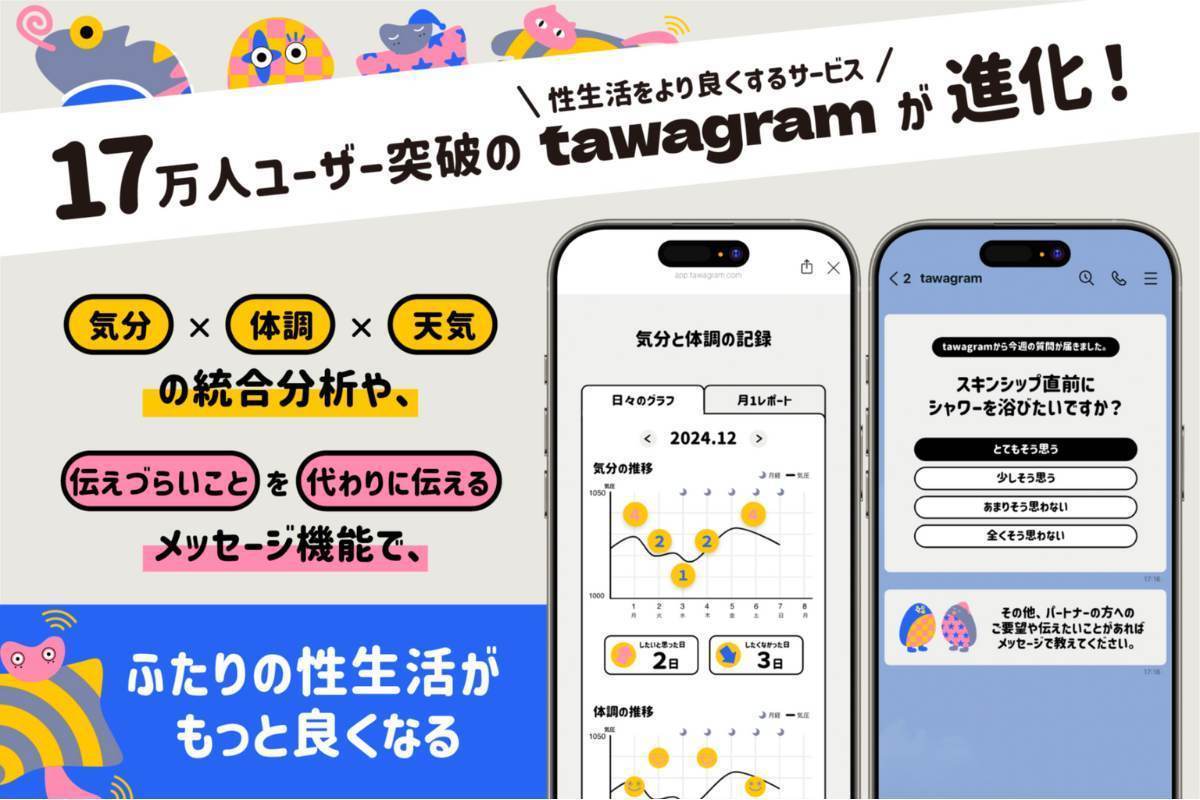 tawagram