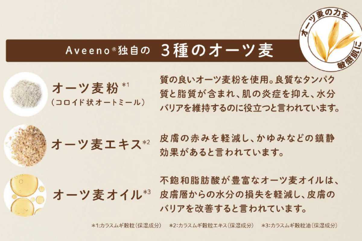 アビーノベビーで使われているオーツ麦の成分について