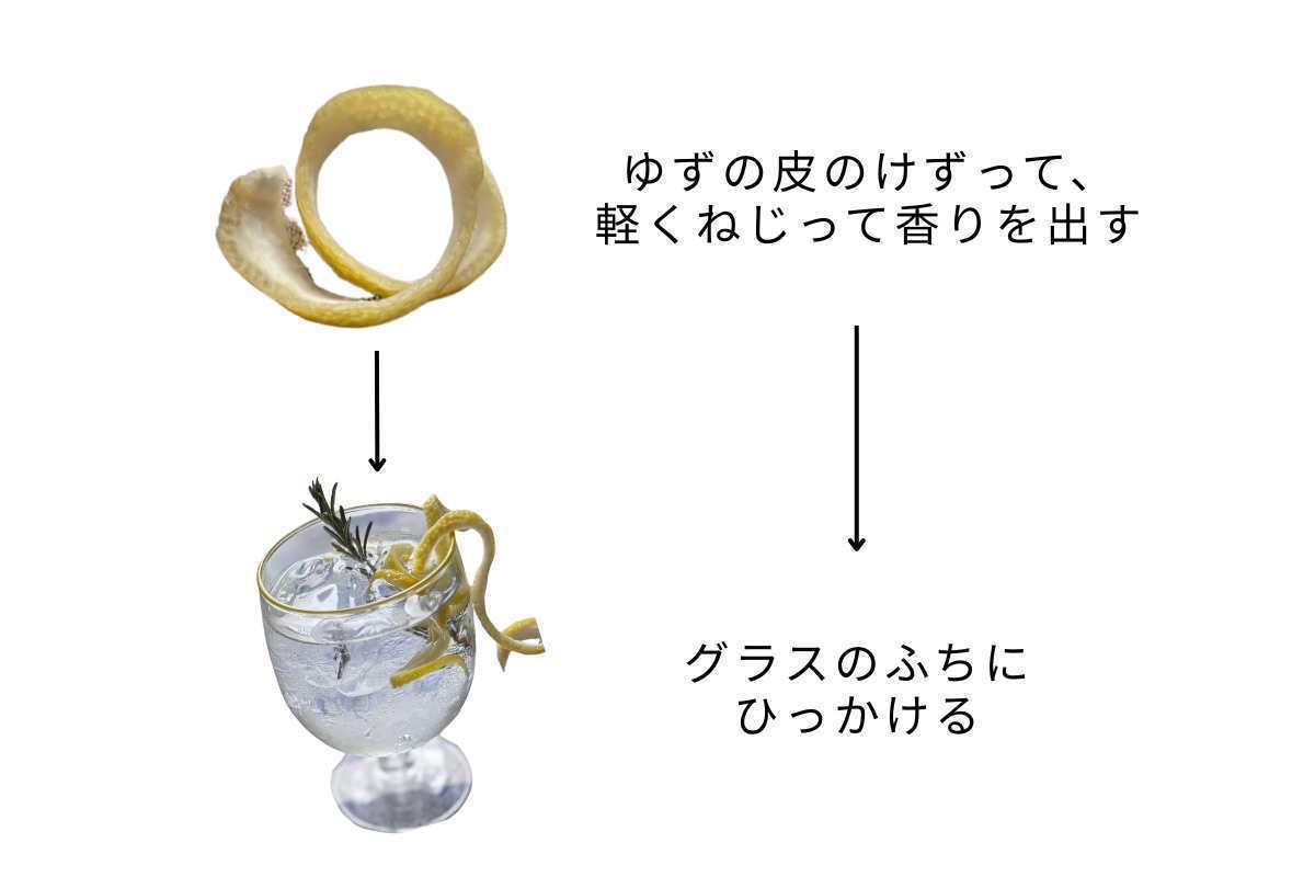 ゆずの皮をひねって香りを出す