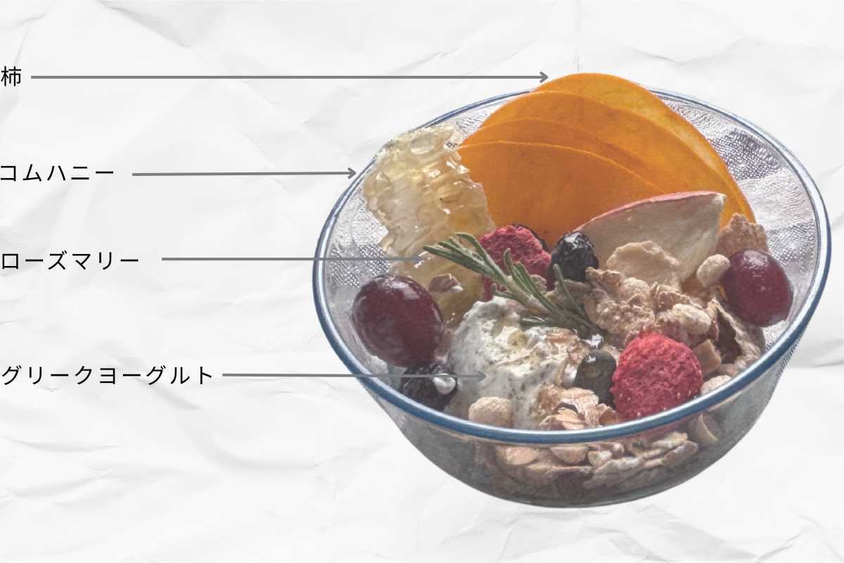 クラフトジンとグリークヨーグルトの食べ方