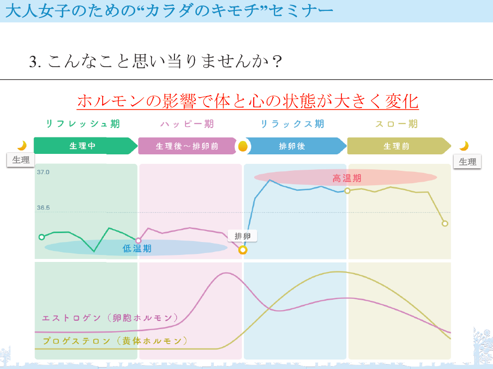 恋愛をしても女性ホルモンは出ません 宋美玄医師による 大人女子のための カラダのキモチ セミナー Dress ドレス