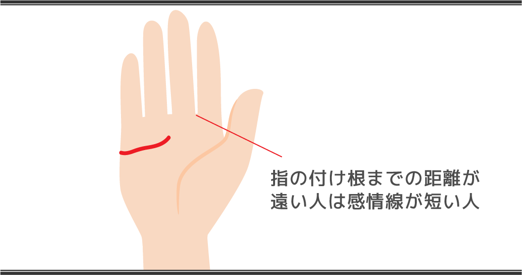 感情線の見方　短い手相