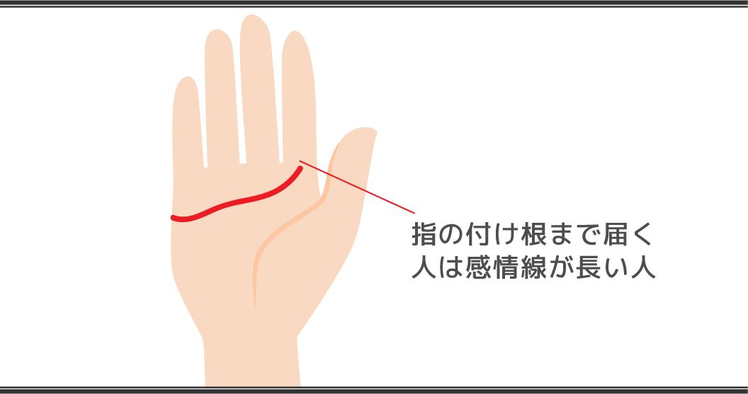 感情線の見方　長い手相