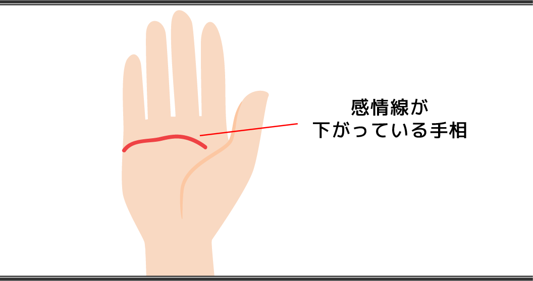 感情線の見方　下がる手相