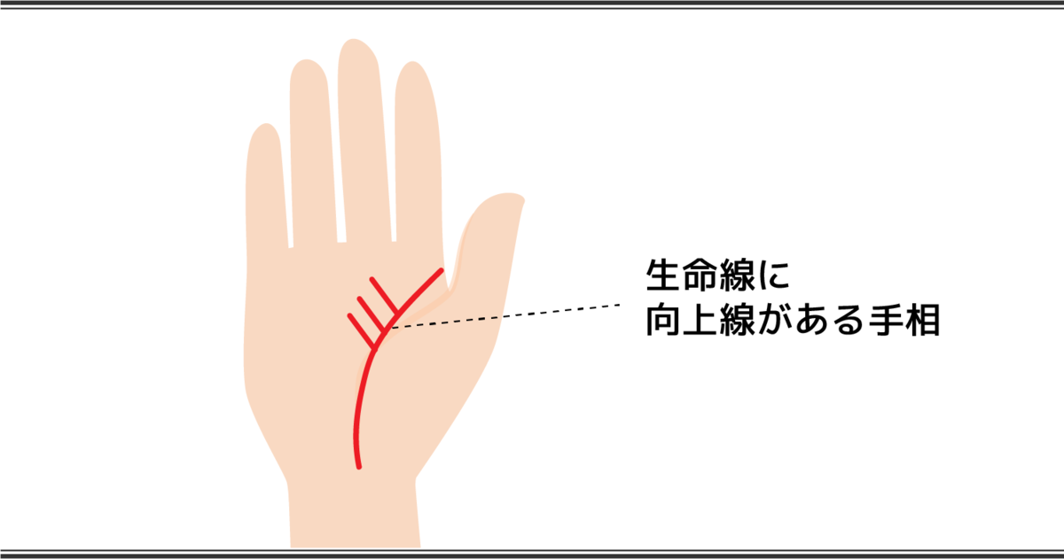 生命線の見方 向上線