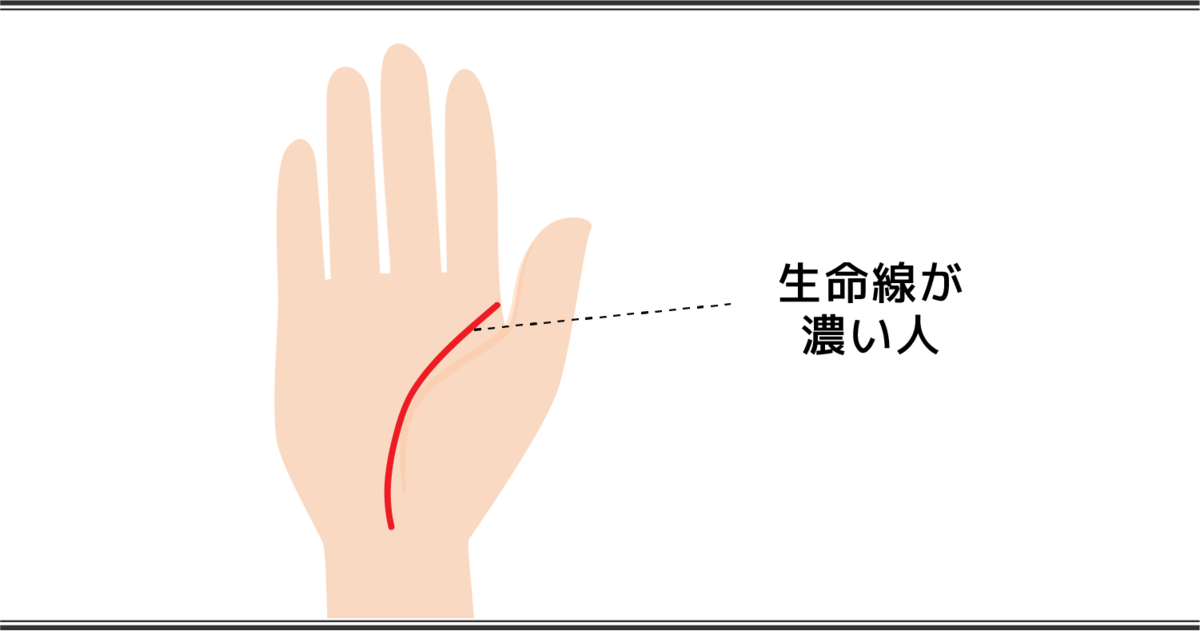 生命線の見方 生命線が濃い人の手相