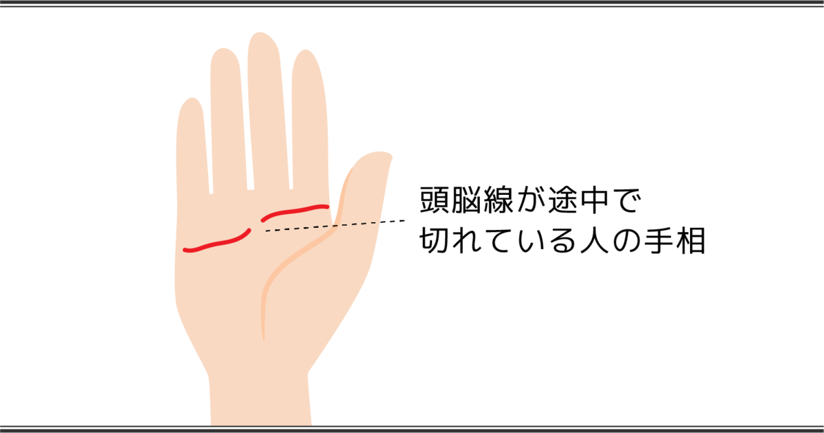 頭脳線が途中で切れている手相