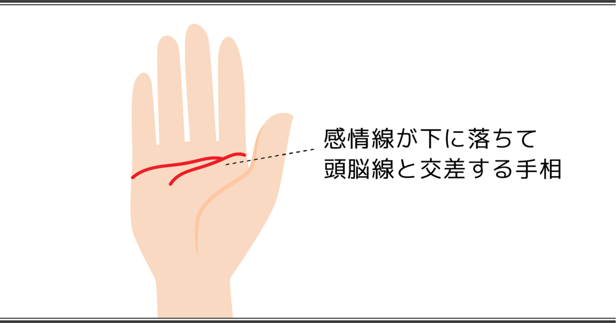 頭脳線が感情線とつながっている、けど落ちている手相