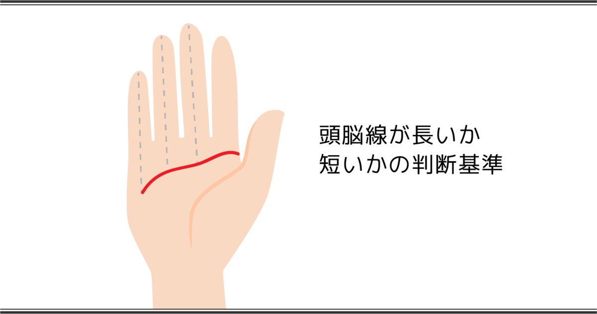 頭脳線が長い・短い人の手相