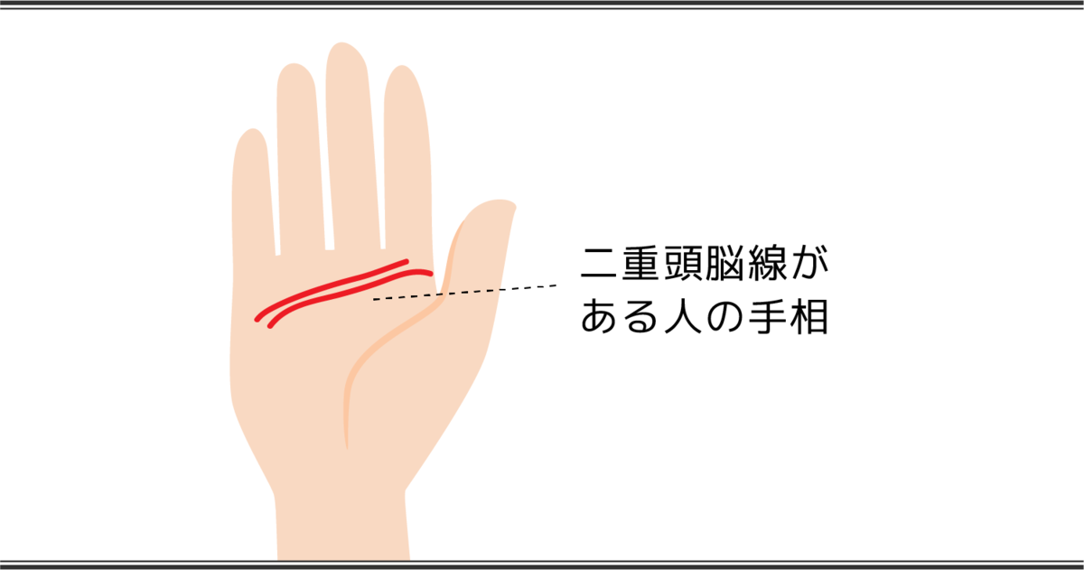 二重頭脳線がある人の手相