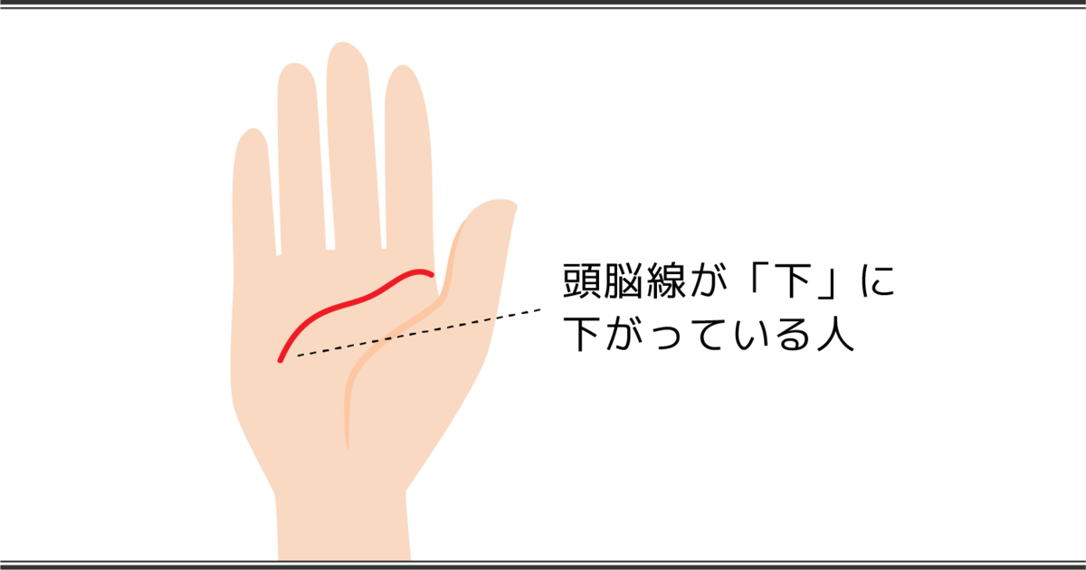 頭脳線が下がっている人の手相