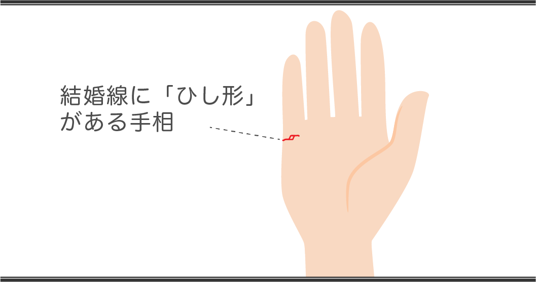 「手相占い」結婚線の見方 ひし形がある手相