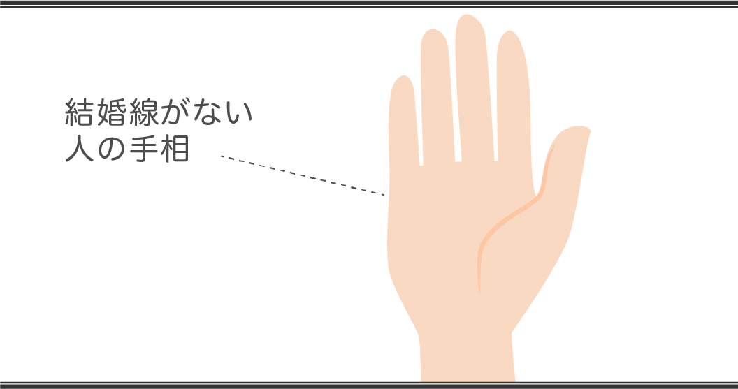 結婚線の見方　結婚線がない人の手相