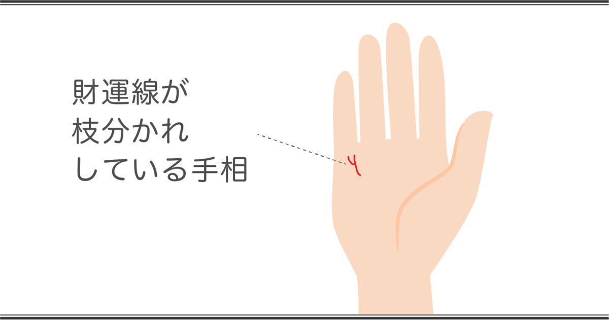 財運線の見方　二股に枝分かれしている手相