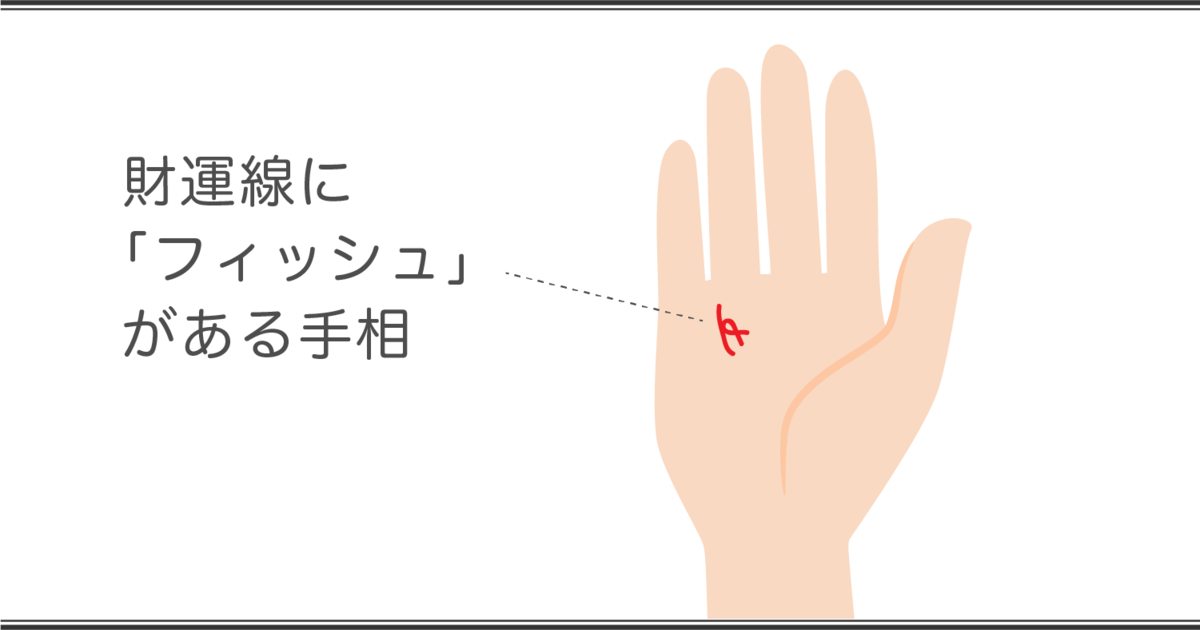 財運線の見方　フィッシュがある手相