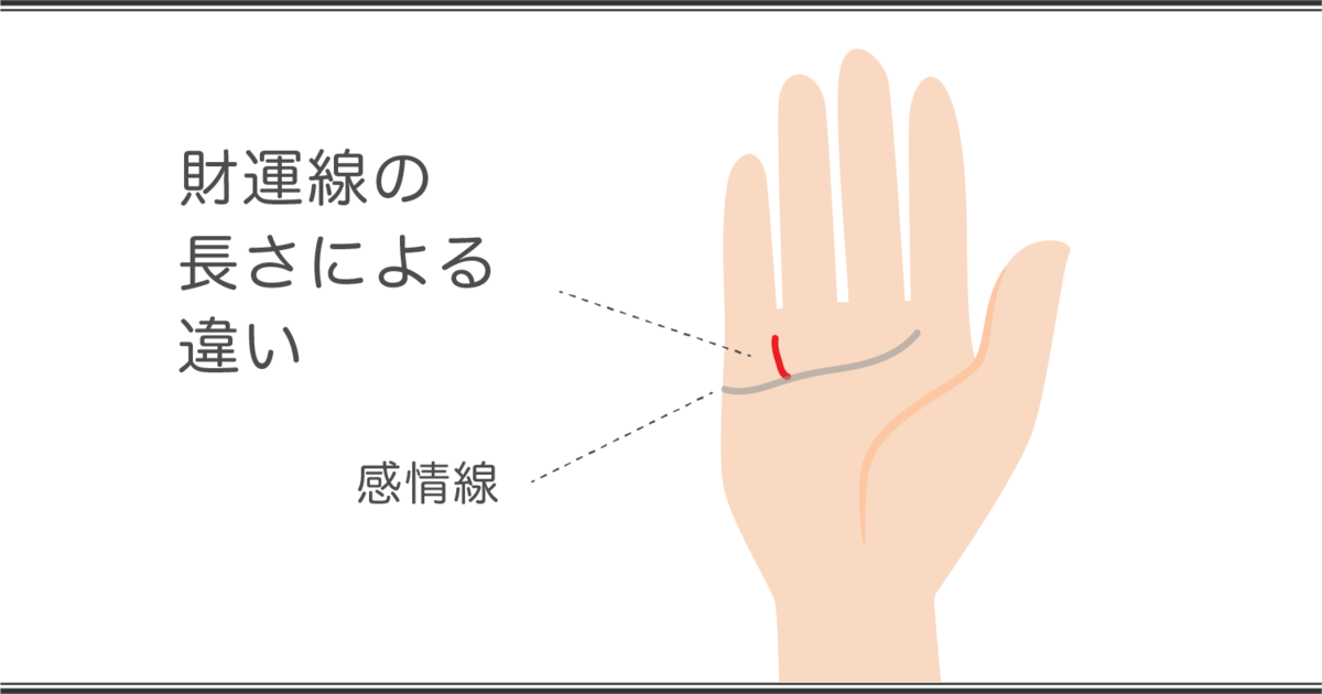 財運線の見方　長さによる違いとは