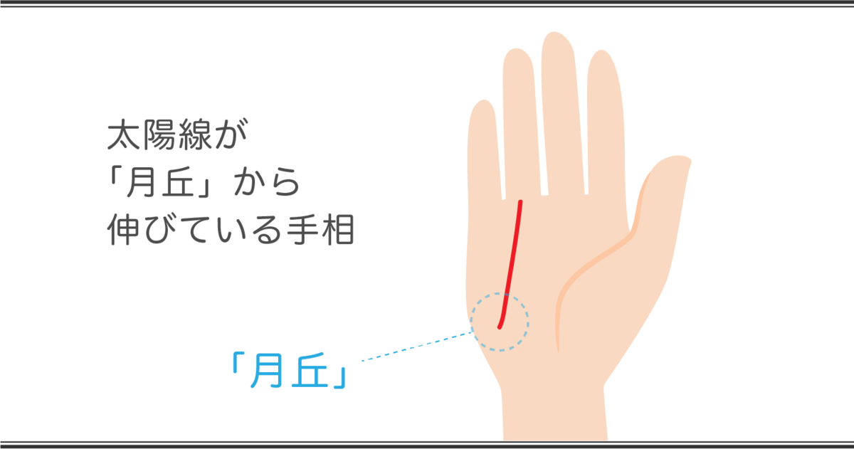 太陽線の見方 月丘から伸びている手相