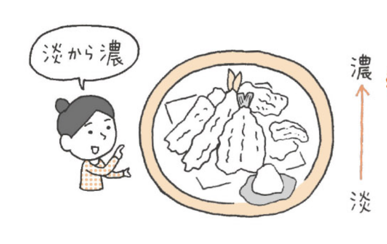 天ぷらのきれいな食べ方