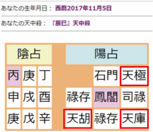 学 エネルギー 算命 コロナの影響と 星の持つエネルギーが強い宿命