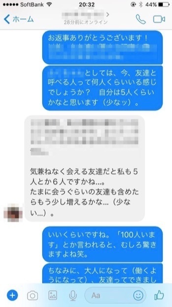 友達の数